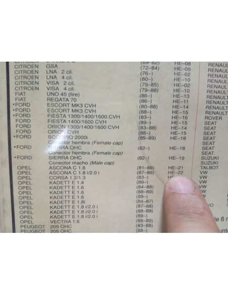 JUEGO CABLES BUJIAS OPEL ASCONA C 1.8i Y 2.0i