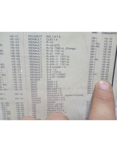 JUEGO CABLES DE BUJIAS ROVER 216 A PARTIR DEL 84