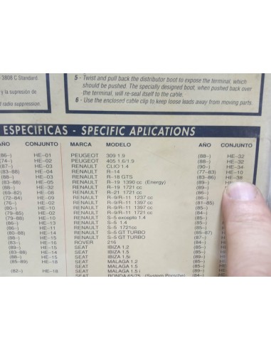 JUEGO CABLES BUJIAS RENAULT 18 GTS DEL 83 AL 86