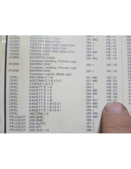 JUEGO CABLES BUJIAS OPEL KADETT 1.8i DEL 84 AL 87