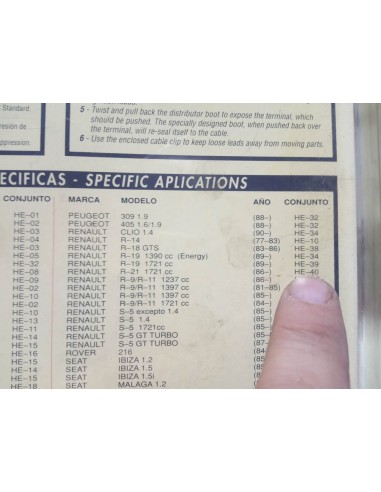 JUEGO CABLES DE BUJIAS RENAULT 21 1721 cc A PARTIR DEL 86