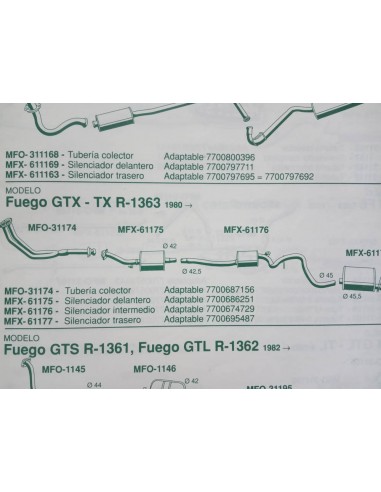 SILENCIOSO INTERMEDIO ESCAPE RENAULT FUEGO GTX Y TX