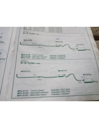 SILENCIOSO TRASERO ESCAPE RENAULT 18 TURBO