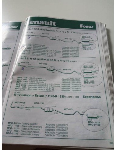 SILENCIOSO TRASERO ESCAPE RENAULT 12