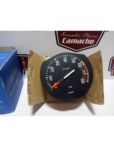 CUENTAREVOLUCIONES RENAULT 12 SUPER (JAEGER 6199)