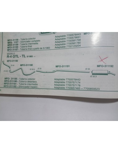 SILENCIOSO TRASERO ESCAPE RENAULT 4 TL , GTL Y CLAN