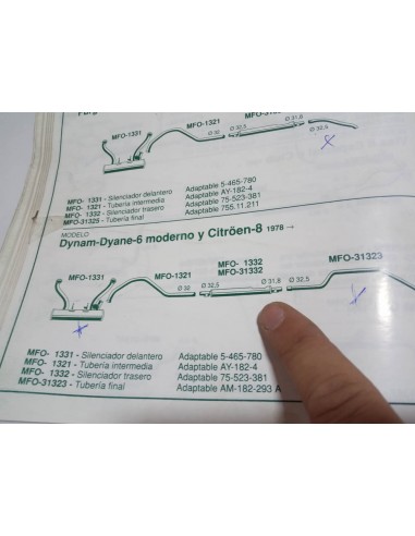 SILENCIOSO TRASERO ESCAPE DYANE 6 ,MEHARI ,AK 400 Y C-8